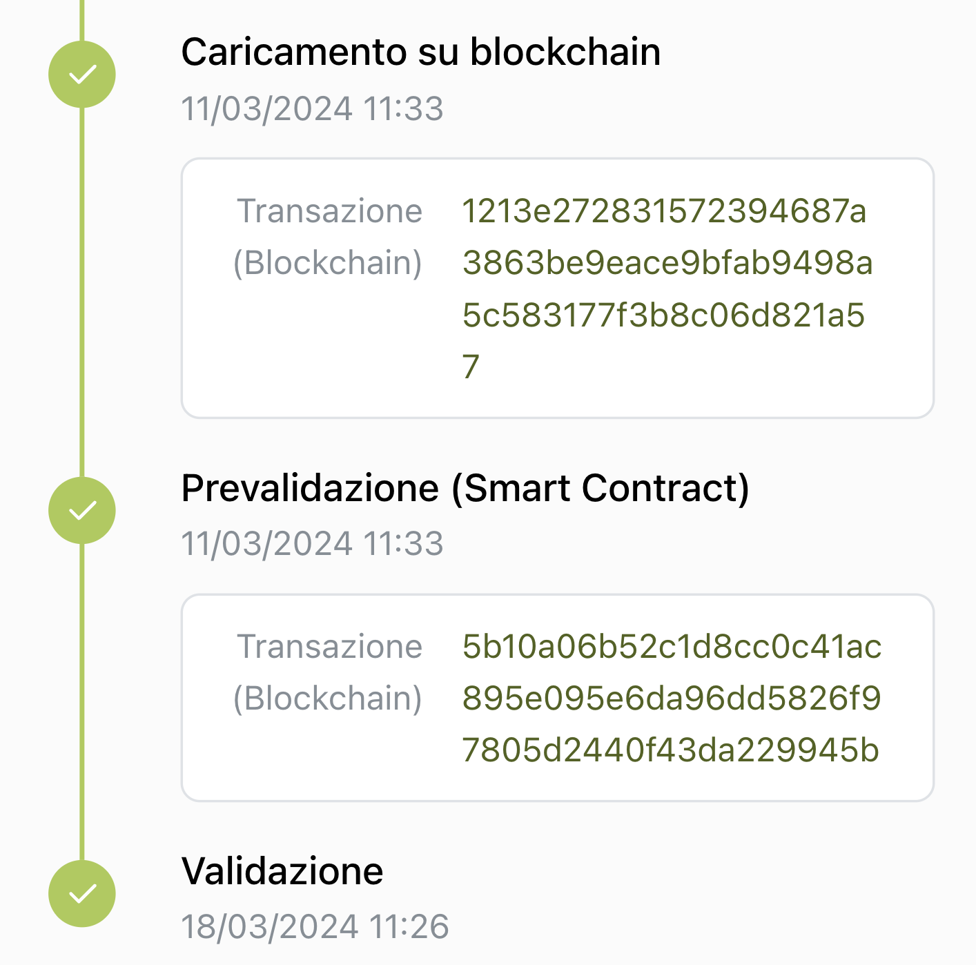 Progress Tracking image used.